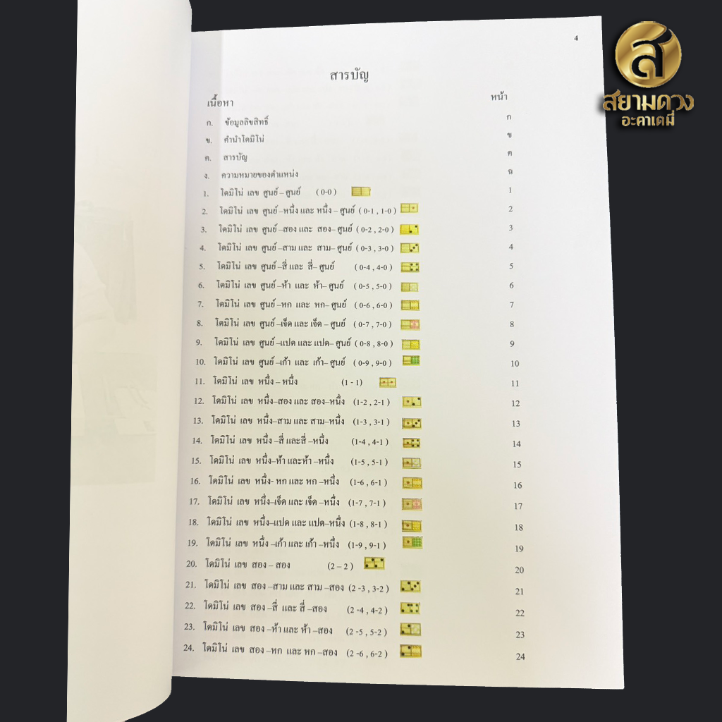 คู่มือ มหัศจรรย์โดมิโน่ เล่ม 1 โดย มาดามณัชญ์คนอ่านดวง "คู่มืออย่างเดียวไม่มีไพ่แถม" - Image 9